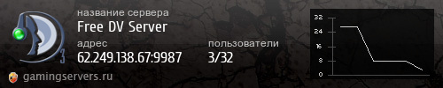 Баннер сервера