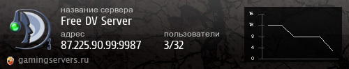 Баннер сервера