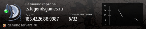 Баннер сервера