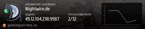Баннер сервера