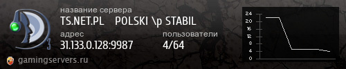 Баннер сервера