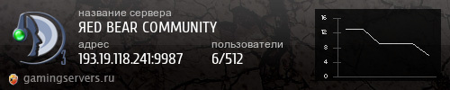 Баннер сервера