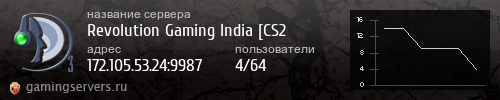 Баннер сервера