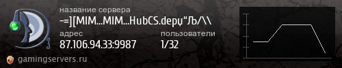 Баннер сервера