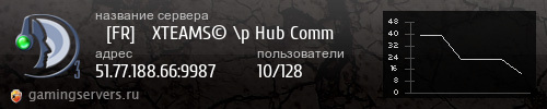 Баннер сервера