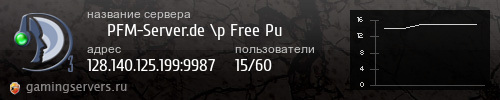 Баннер сервера