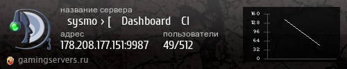 Баннер сервера