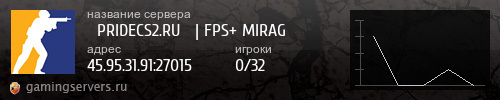 Баннер сервера