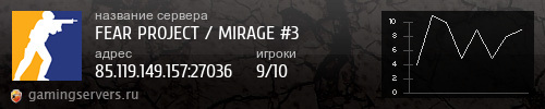 Баннер сервера