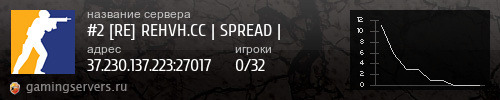 Баннер сервера