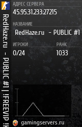 Баннер сервера