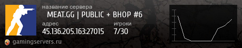 Баннер сервера