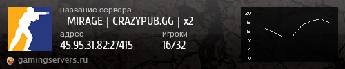 Баннер сервера