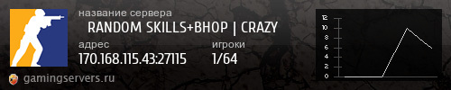 Баннер сервера