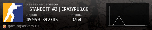 Баннер сервера
