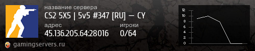 Баннер сервера
