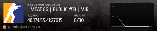 Баннер сервера