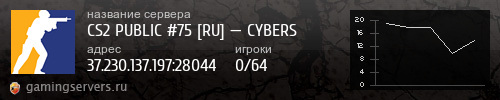 Баннер сервера