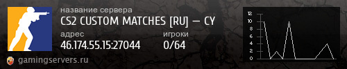 Баннер сервера
