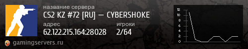 Баннер сервера