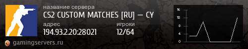 Баннер сервера