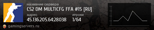 Баннер сервера