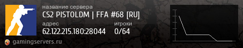 Баннер сервера