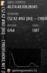 Баннер сервера