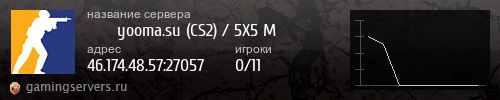 Баннер сервера