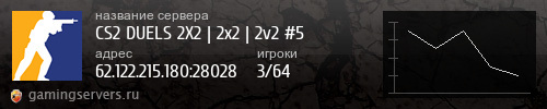Баннер сервера