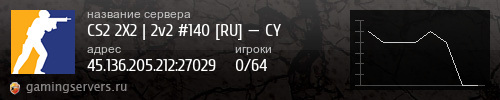 Баннер сервера