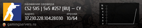Баннер сервера