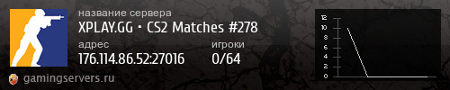 Баннер сервера