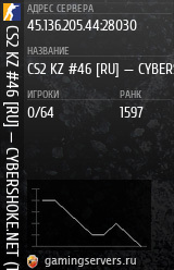 Баннер сервера