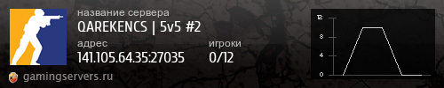 Баннер сервера