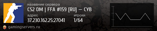 Баннер сервера