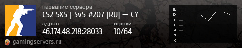 Баннер сервера