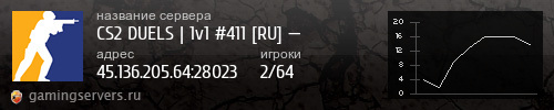 Баннер сервера