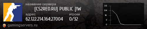 Баннер сервера