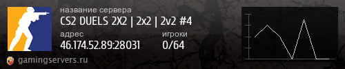 Баннер сервера
