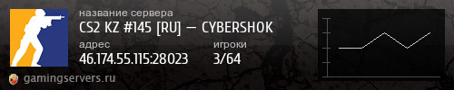 Баннер сервера