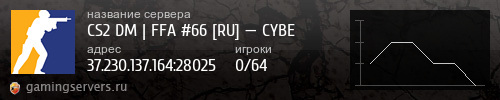 Баннер сервера