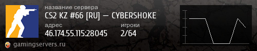 Баннер сервера