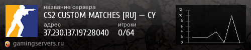 Баннер сервера