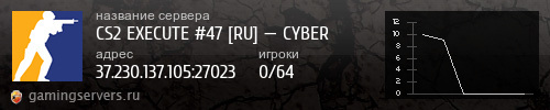 Баннер сервера