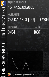 Баннер сервера