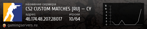 Баннер сервера