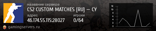 Баннер сервера