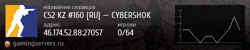 Баннер сервера