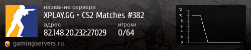 Баннер сервера